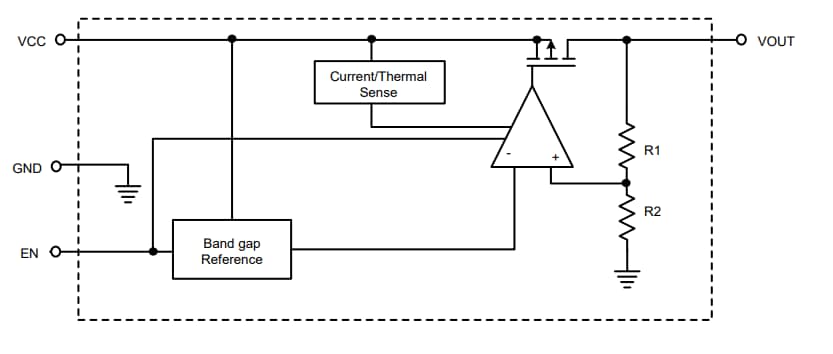 Block Diagram - Richtek RT9069 Low Dropout Voltage Linear Regulator Block Diagram - Richtek RT9069 Low Dropout Voltage Linear Regulator